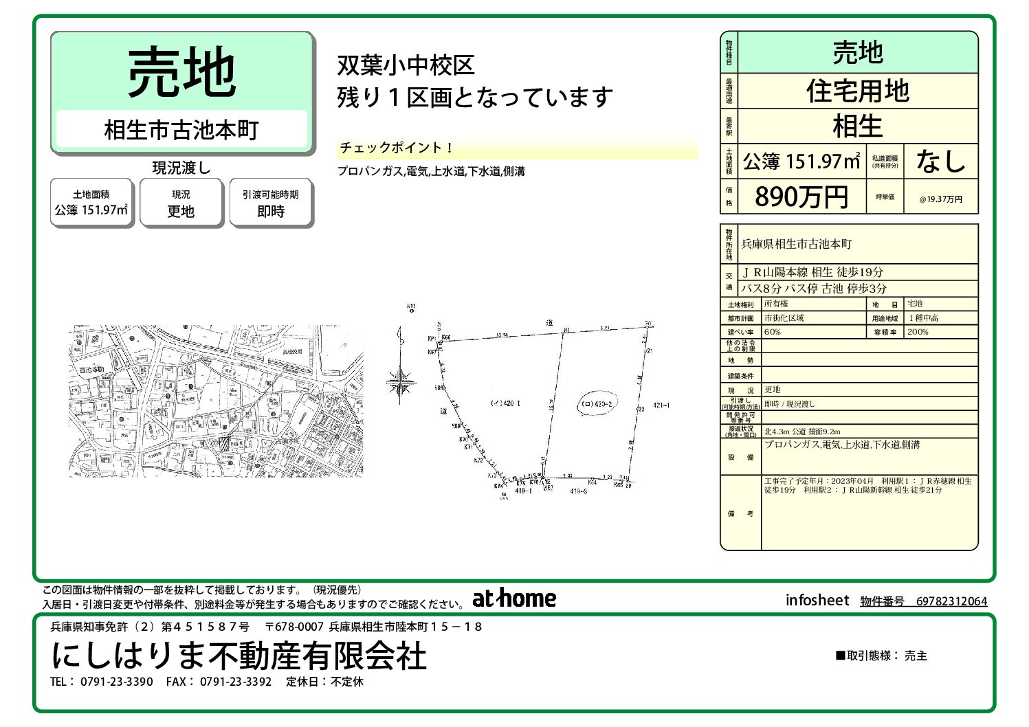 古池本町売地　双葉小校区の物件です