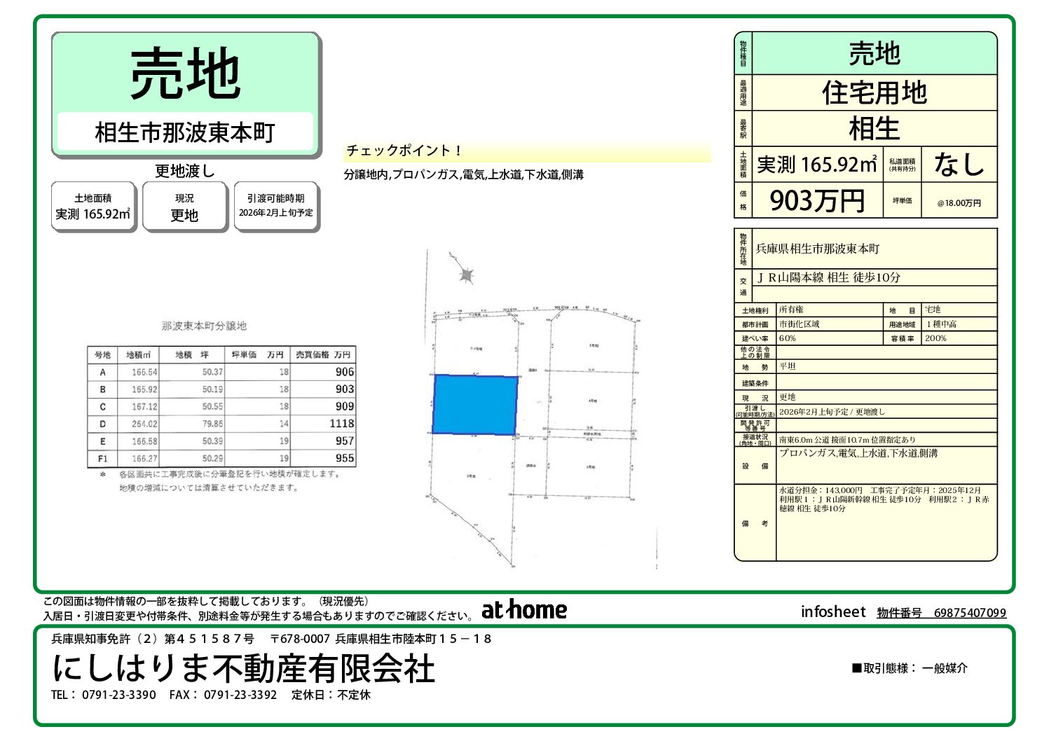 那波東本町分譲地（工事中）　新規分譲地です。