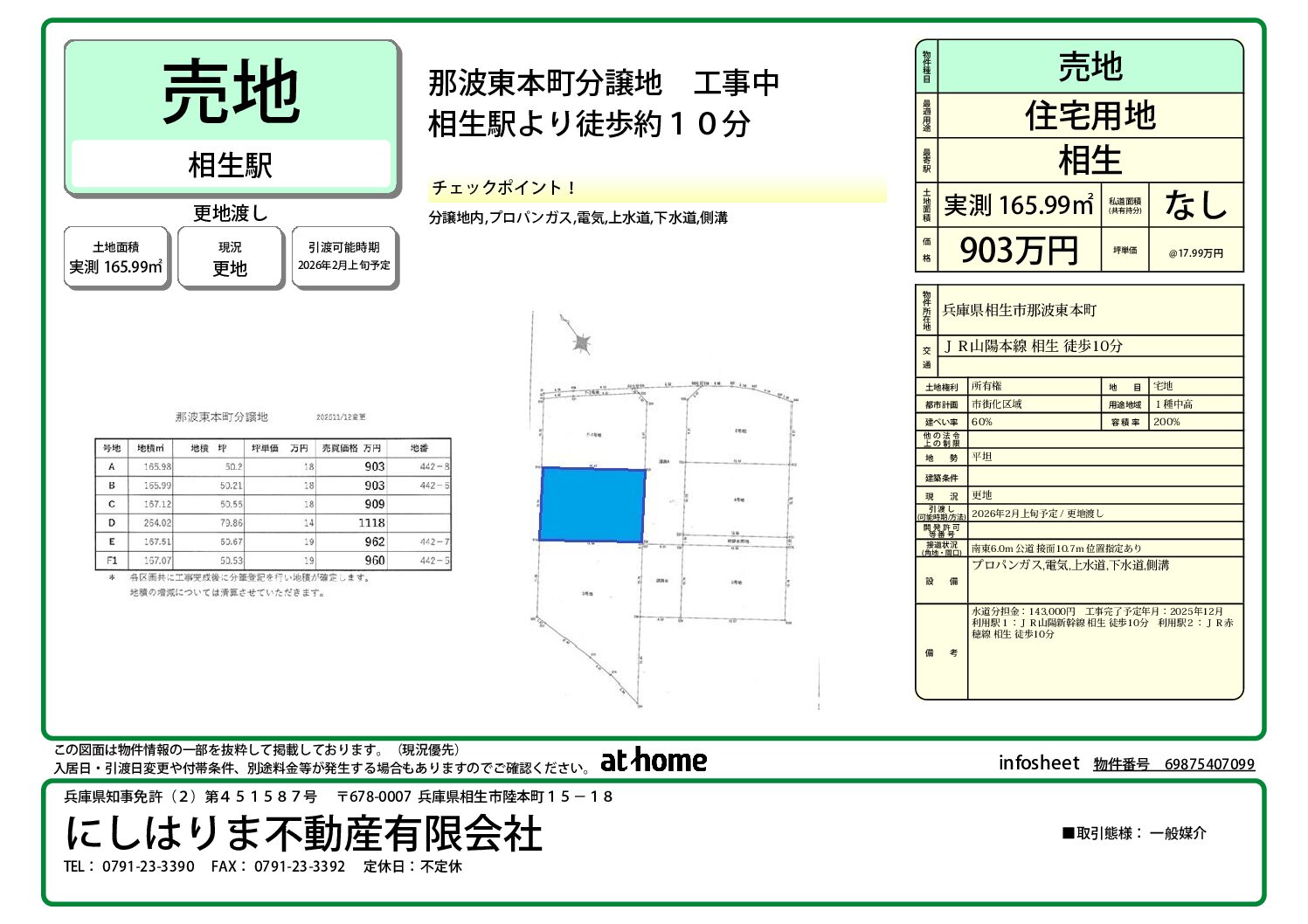 那波東本町分譲地（工事中）　新規分譲地です。
